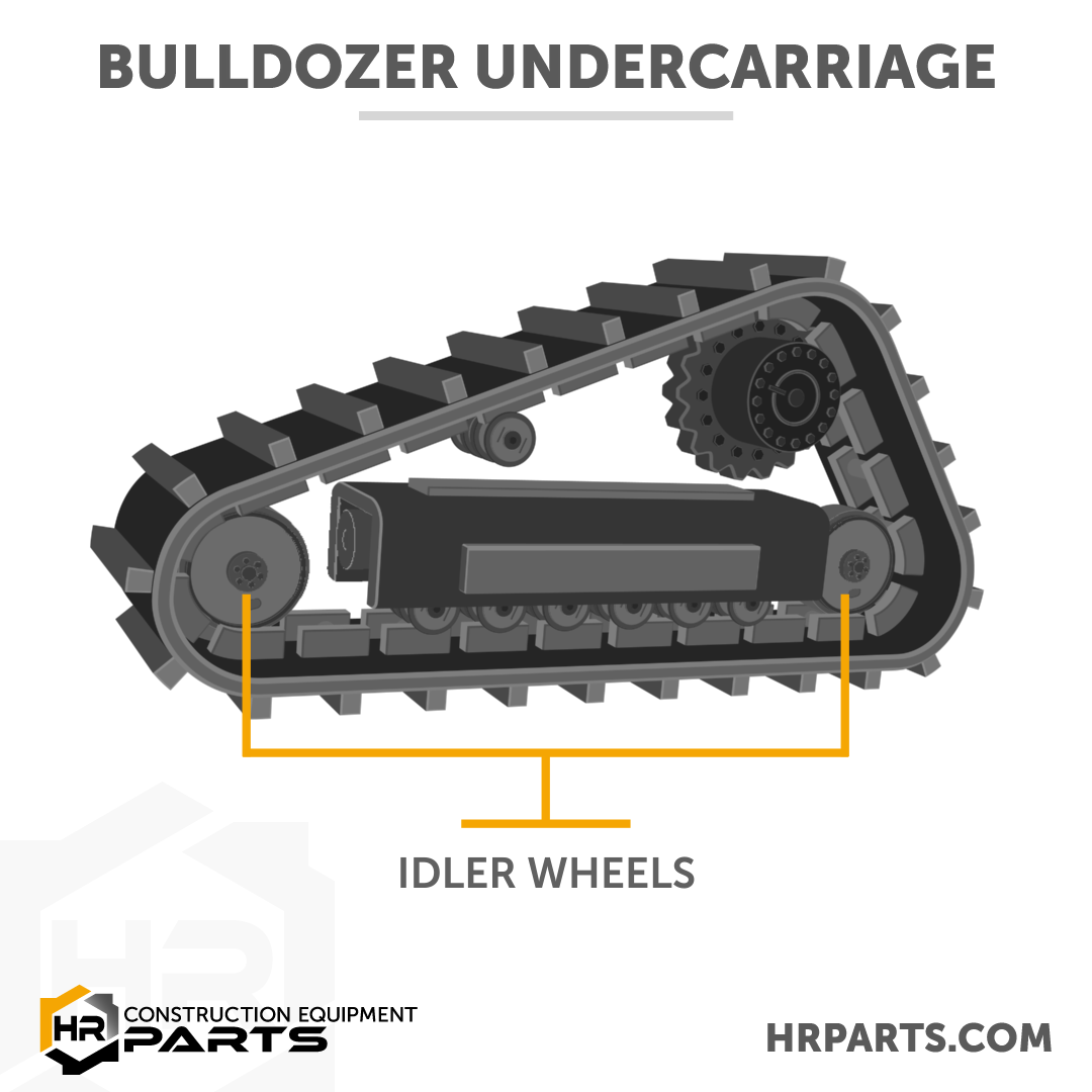 Bulldozer idler wheels