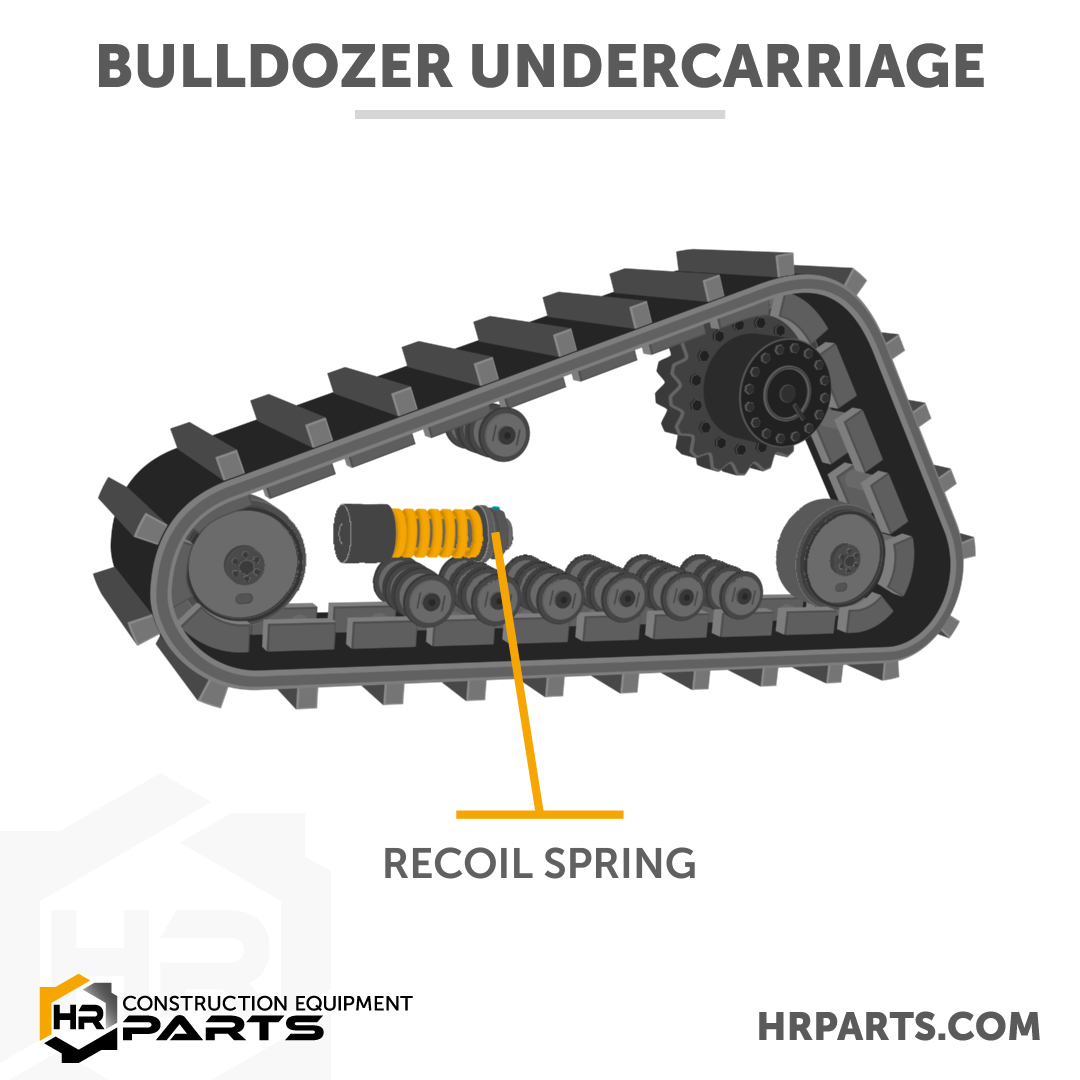 Bulldozer recoil springs