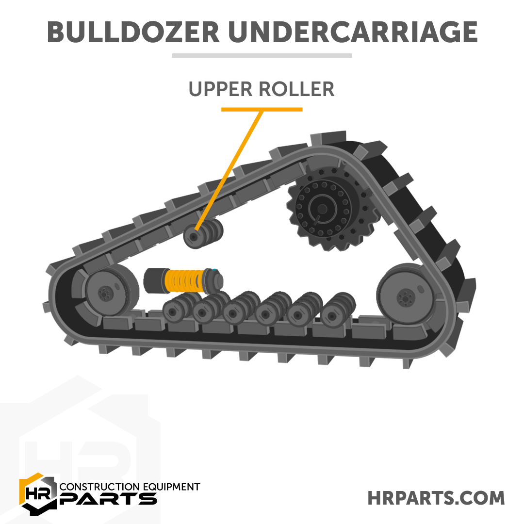 Bulldozer top rollers