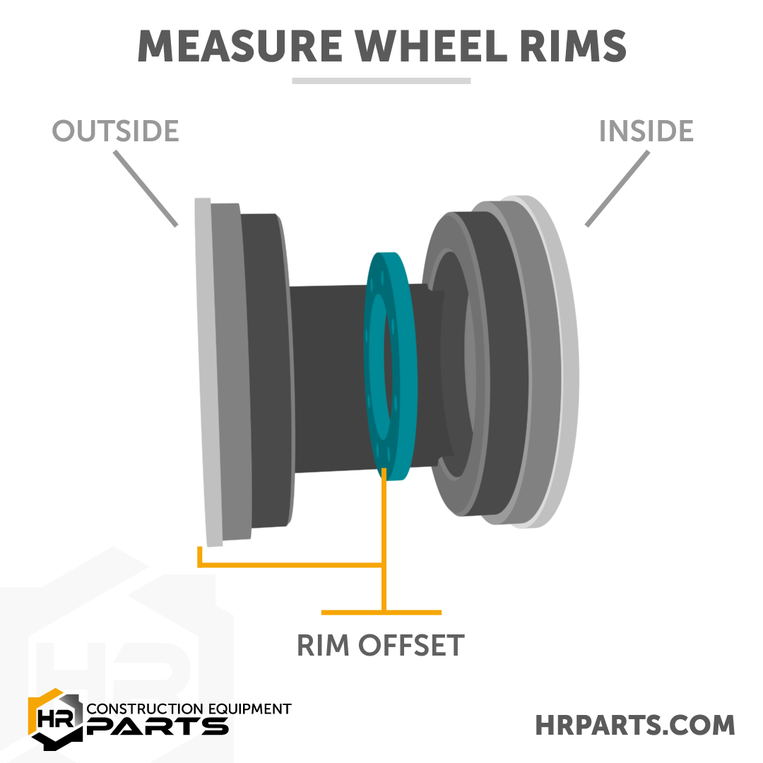 Measure rim offset.