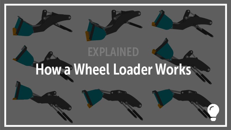 How A Wheel Loader Works: Wheel Loader Lift Arm Animation, Diagram, and Pictures