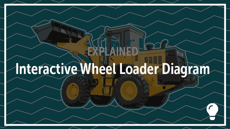 Interactive Wheel Loader Parts Diagram: Search and Learn About Wheel Loaders